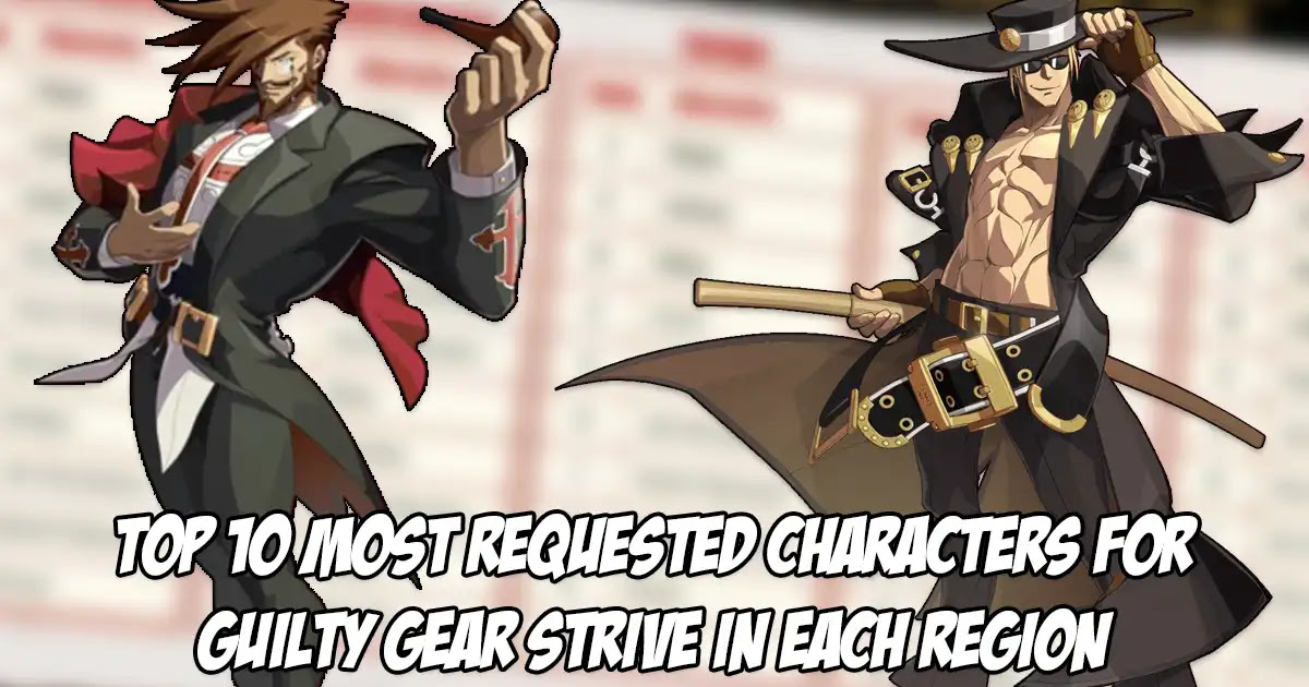 Guilty Gear Strive's most fan requested characters survey results revealed