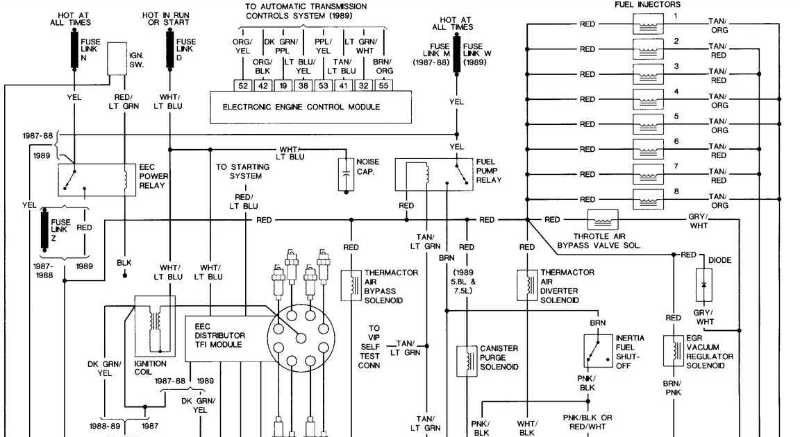 1987 Ford F 150 Wiring Diagram Wiring Diagram Schema