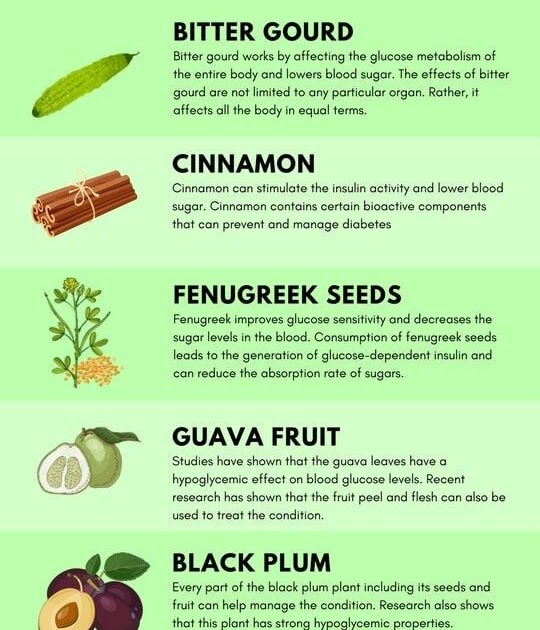 lowering-blood-sugar-home-remedies-for-high-blood-sugar-that-really-works
