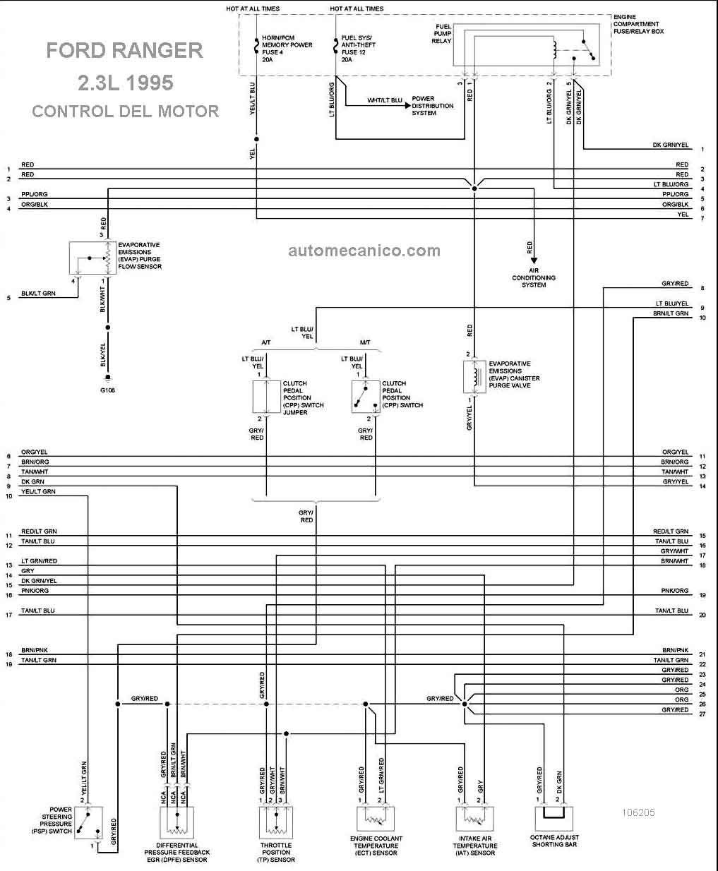 Ford Ranger Diagrama Electrico - Diagram
