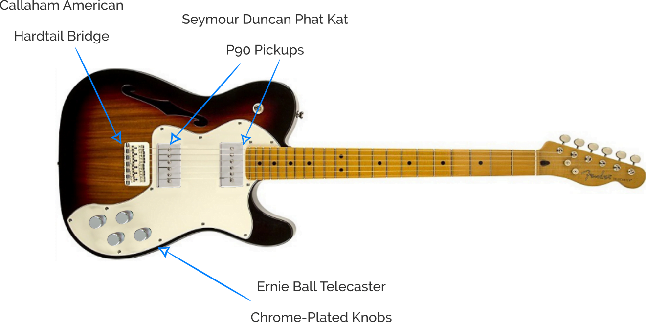 Wiring Diagram Tele Bridge And P90 Neck Pickup Telecaster - Wiring