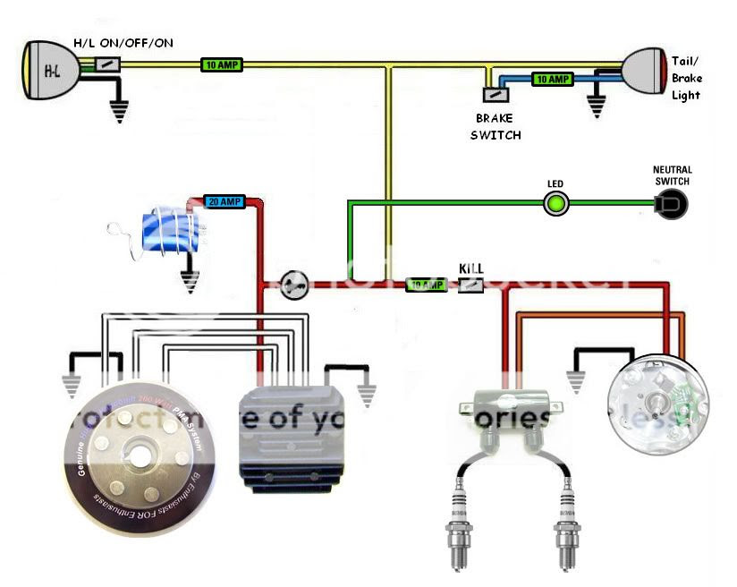Simplified Harley Wiring Diagram - Complete Wiring Schemas