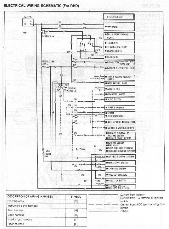 Mazda T4100 Wiring Diagram - Wiring Diagram