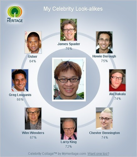 My Celebrity Look-alikes