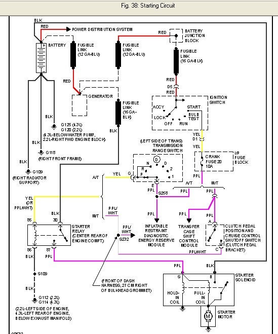 98 Gmc Jimmy Wiring Diagram - Wiring Diagram Networks