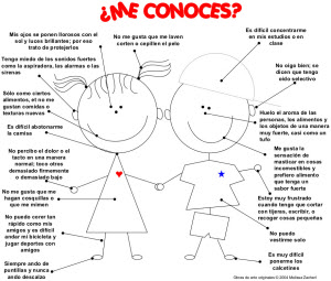Autismo: 4 pasos para abordar los problemas sensoriales en casa me conoces integración sensorial e1393497599110 Autismo: 4 pasos para abordar los problemas sensoriales en casa
