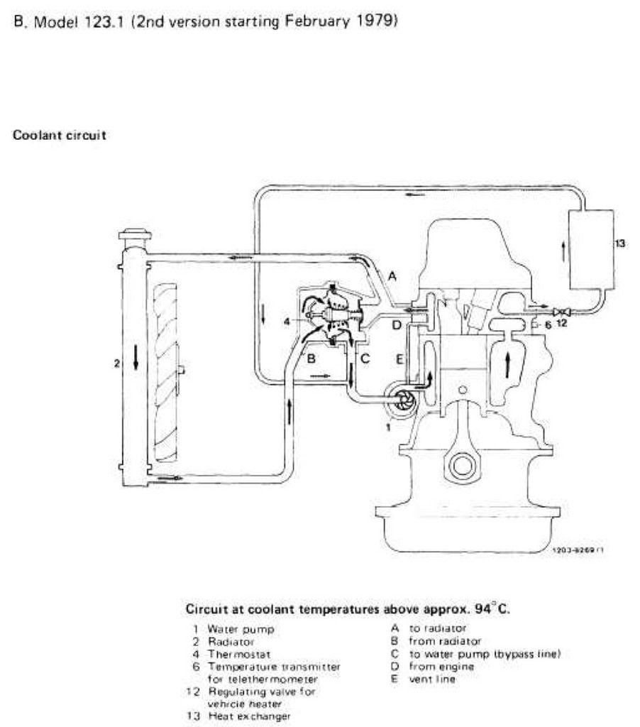 Studebaker Engine Diagram
