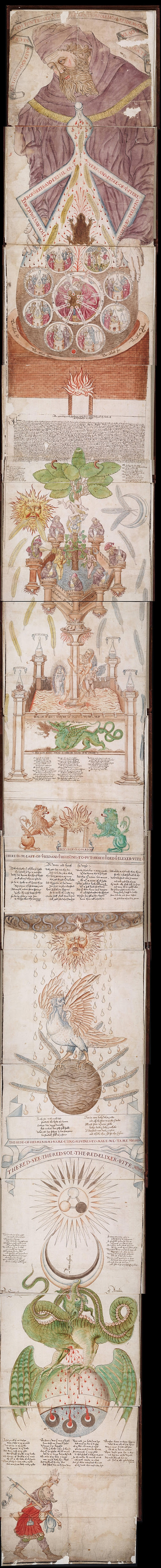 Ripley Scroll - 15th century emblematic alchemy manuscript