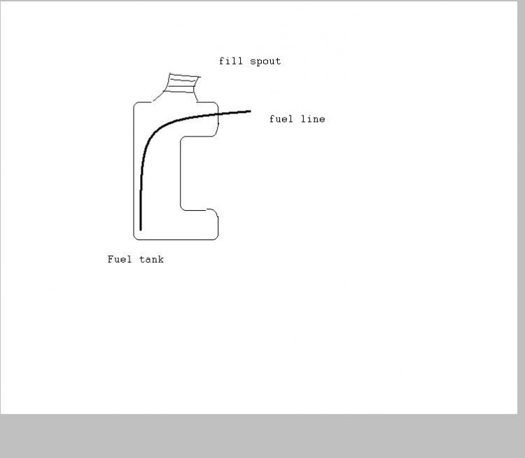 26 Weedeater Featherlite Fuel Line Diagram - Wiring Database 2020