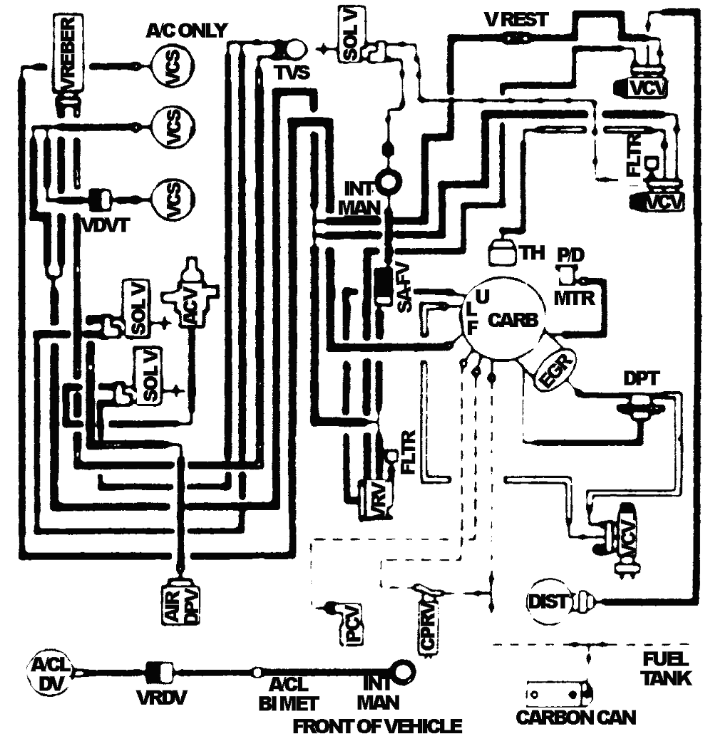 1999 Ford Expedition Vacuum Hose Diagram - Wiring Diagram Database
