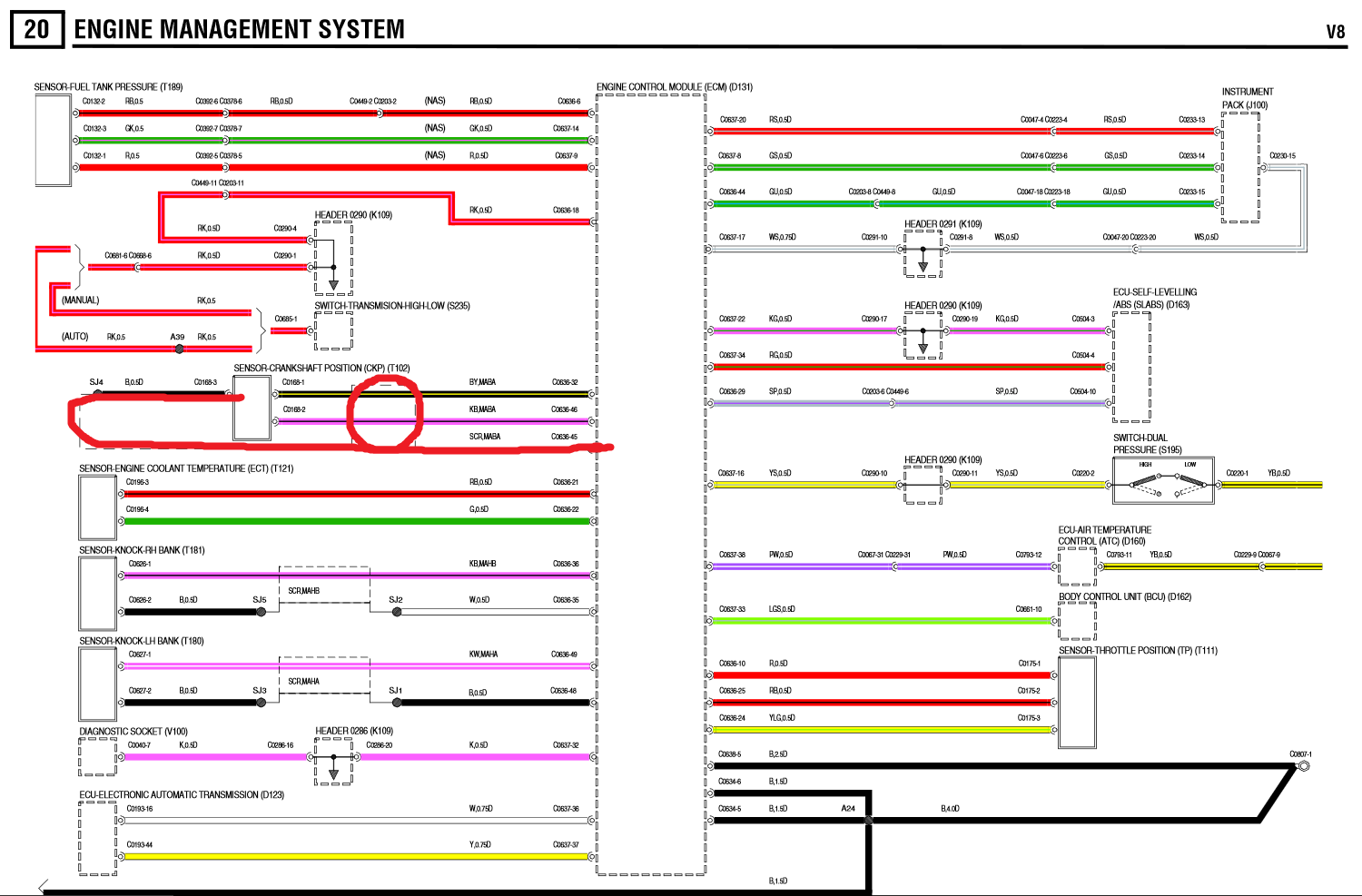 1999 Land Rover Discovery Wiring Diagram - Wiring Diagrams