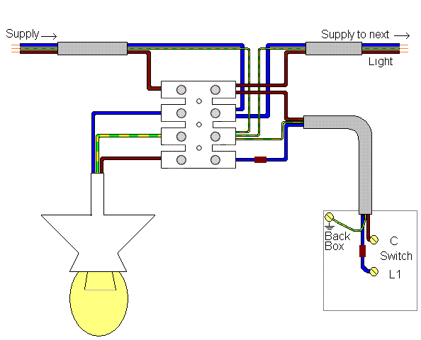 Basic Wiring Diagram For A Light Switch
