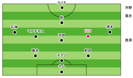 field-2009-11-28-78.gif