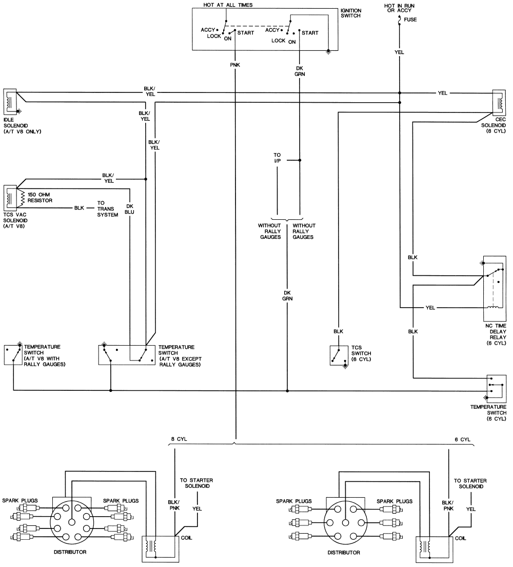 Wiring Schematic For 1970 Firebird - Wiring Diagram Schemas