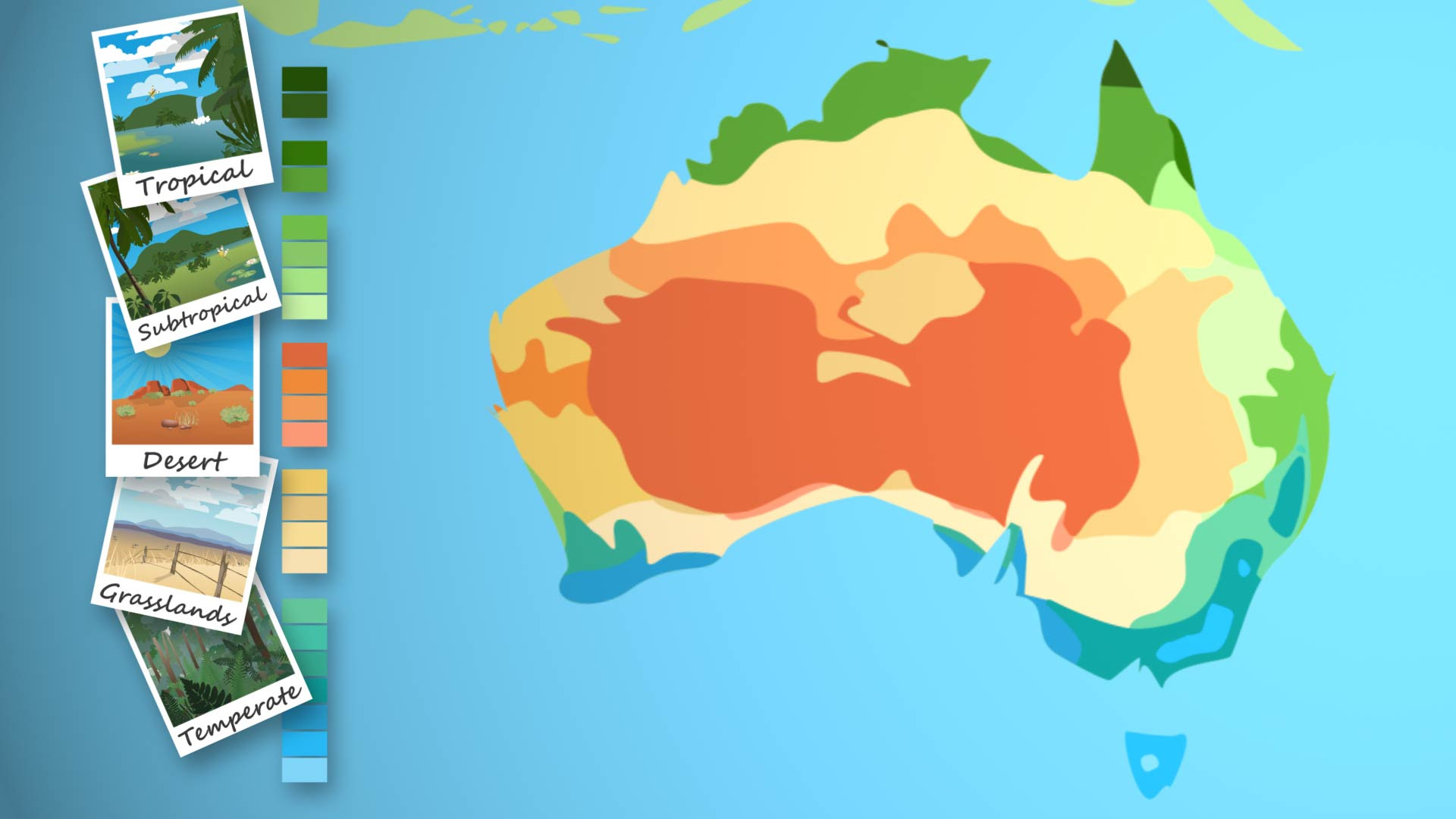 Vegetation Zones In Australia - Andi Healthy