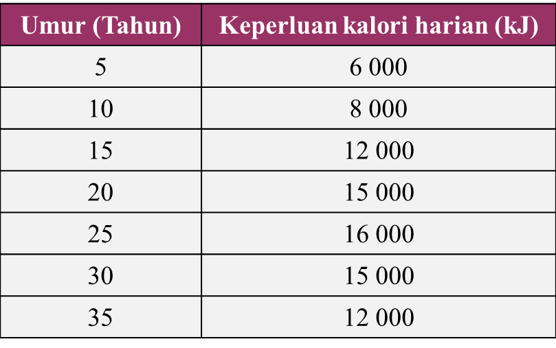 Jawapan Matematik Tingkatan 4 2020 - Indosiax