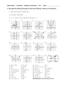 Domain And Range Worksheet Answer Key Algebra 2 - hdjdesign