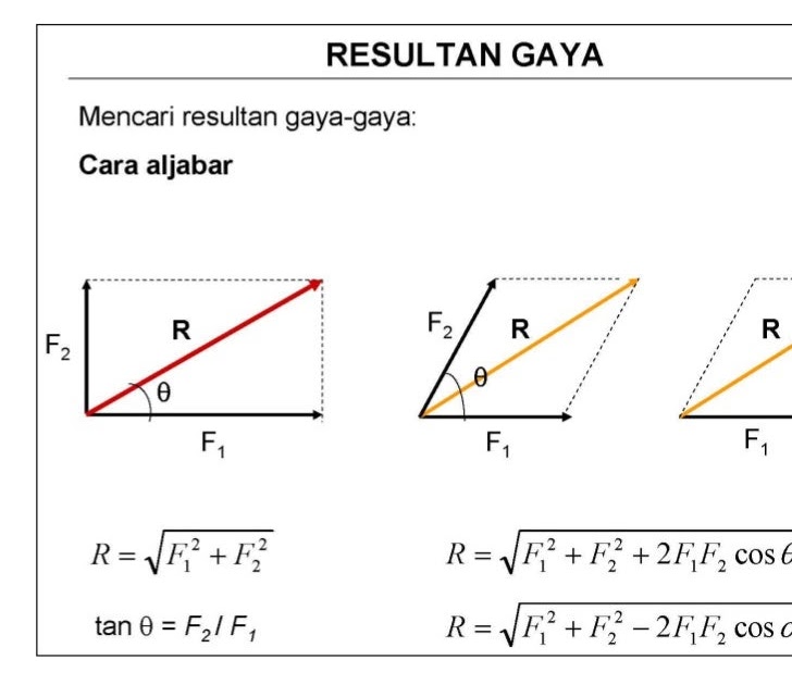 Contoh Soal Mekanika Teknik Dan Penyelesaiannya - Contoh Soal Terbaru