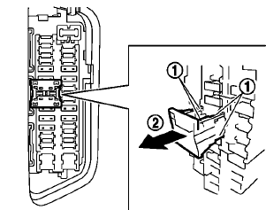 2018 Nissan Armada Fuse Box Diagram - Wiring Diagram Schemas