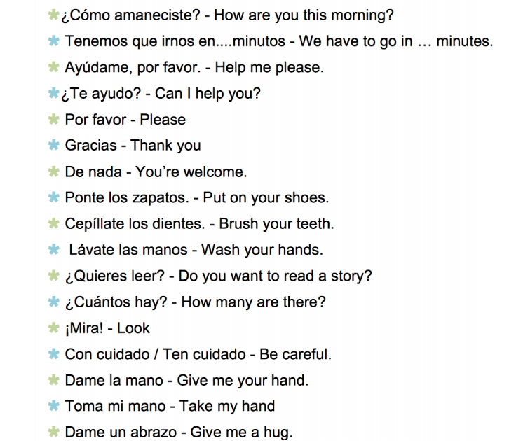 basic-spanish-conversation-list-learn-spanish-download