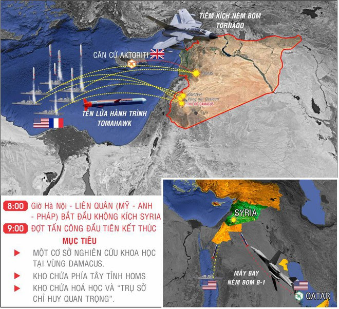 [Infographic] Toàn cảnh cuộc không kích của Mỹ và liên minh nhằm vào Syria ngày 14/4 - Ảnh 1.