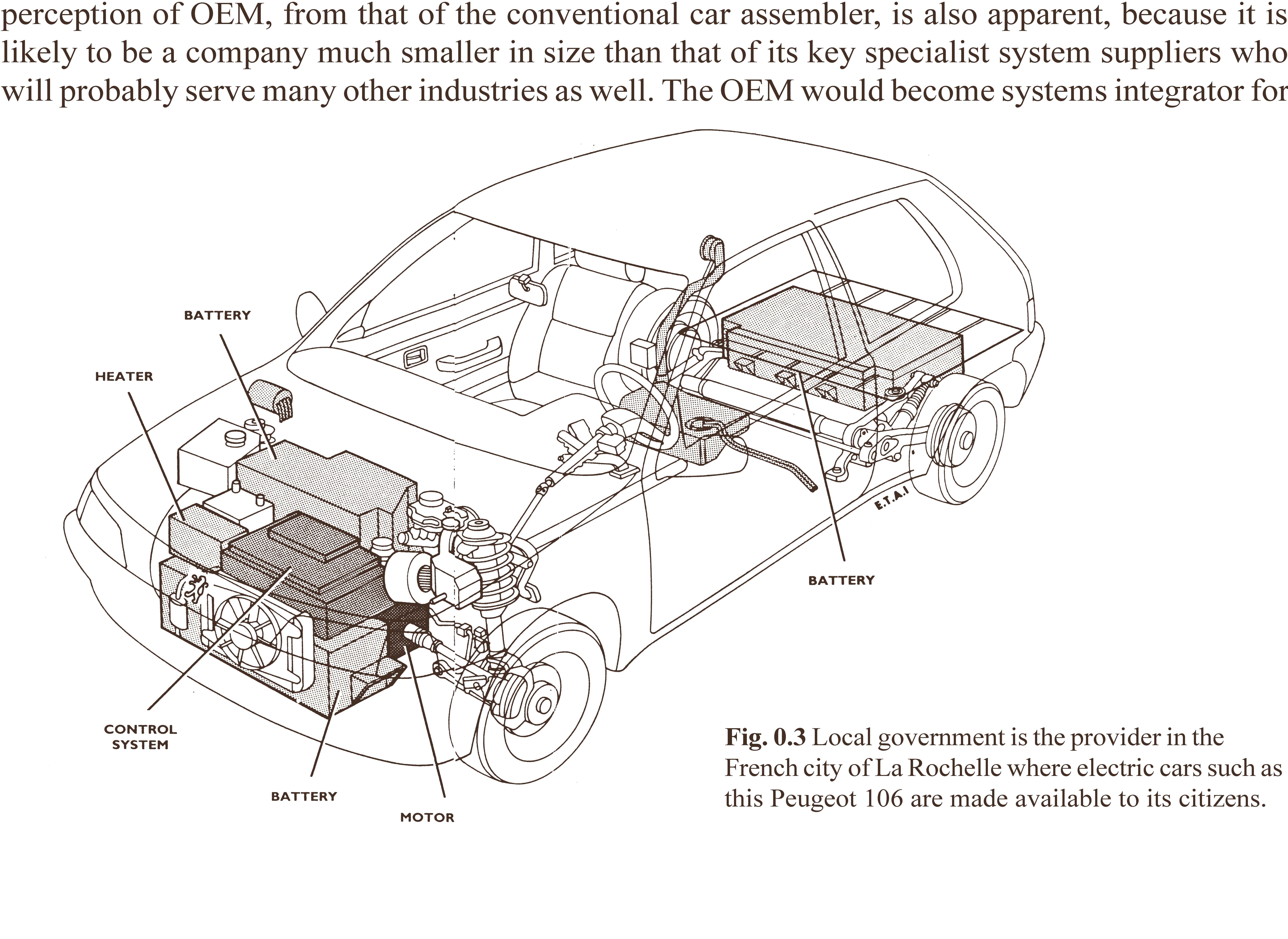[DIAGRAM] Peugeot 3008 Hybrid User S Wiring Diagram FULL Version HD