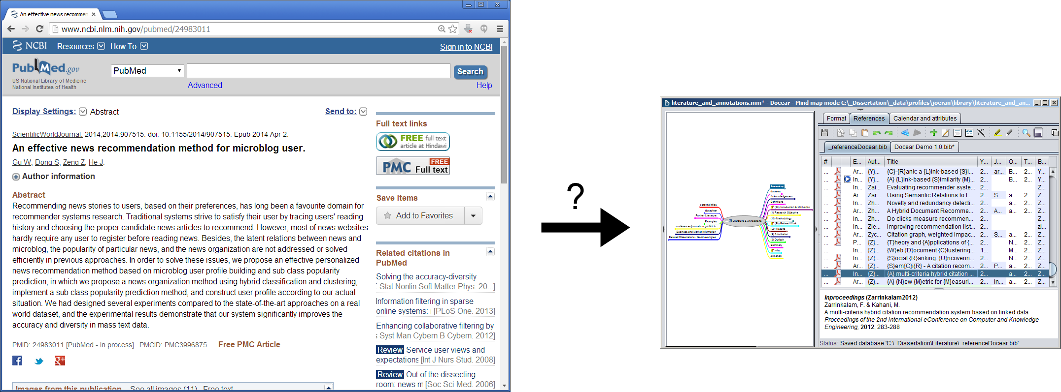 Cite This For Me Pubmed