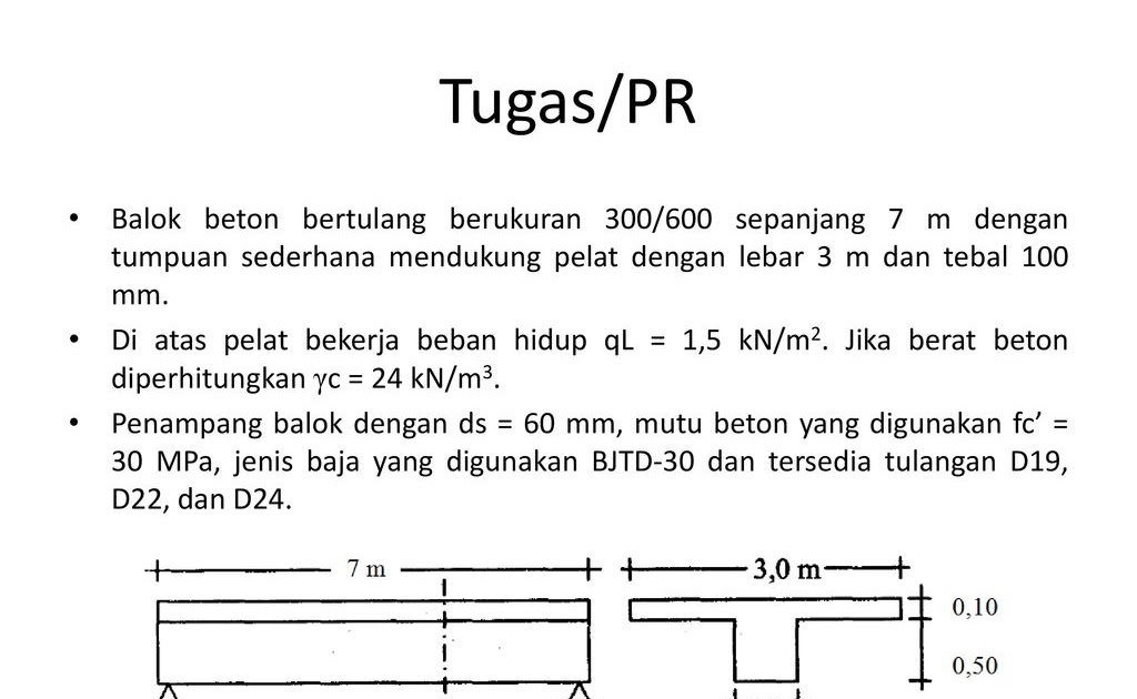 Contoh Soal Struktur Beton Bertulang 1 Berbagai Struktur