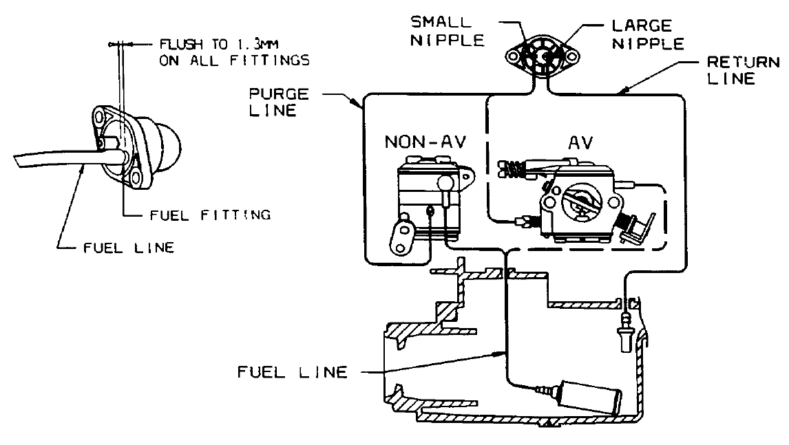 34 Poulan Pro Chainsaw Fuel Line Diagram