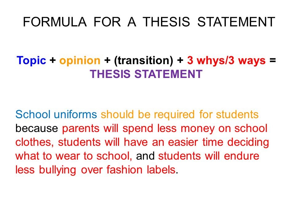 thesis statement formula apush