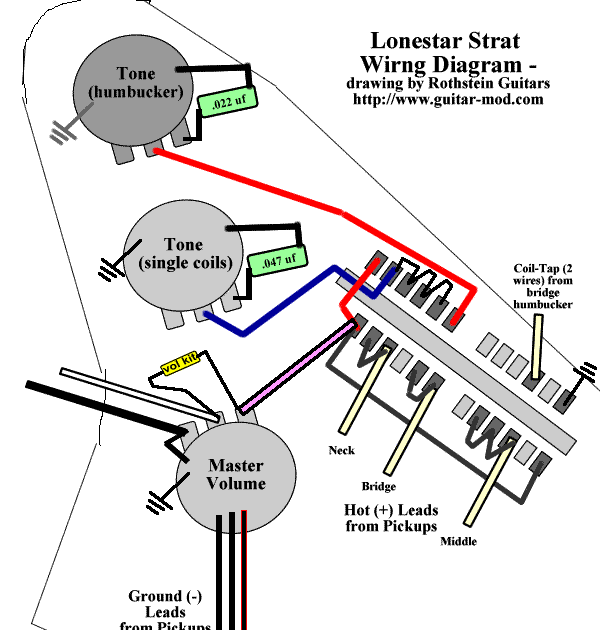 Telecaster 5 Way Super Switch Wiring Diagram / The