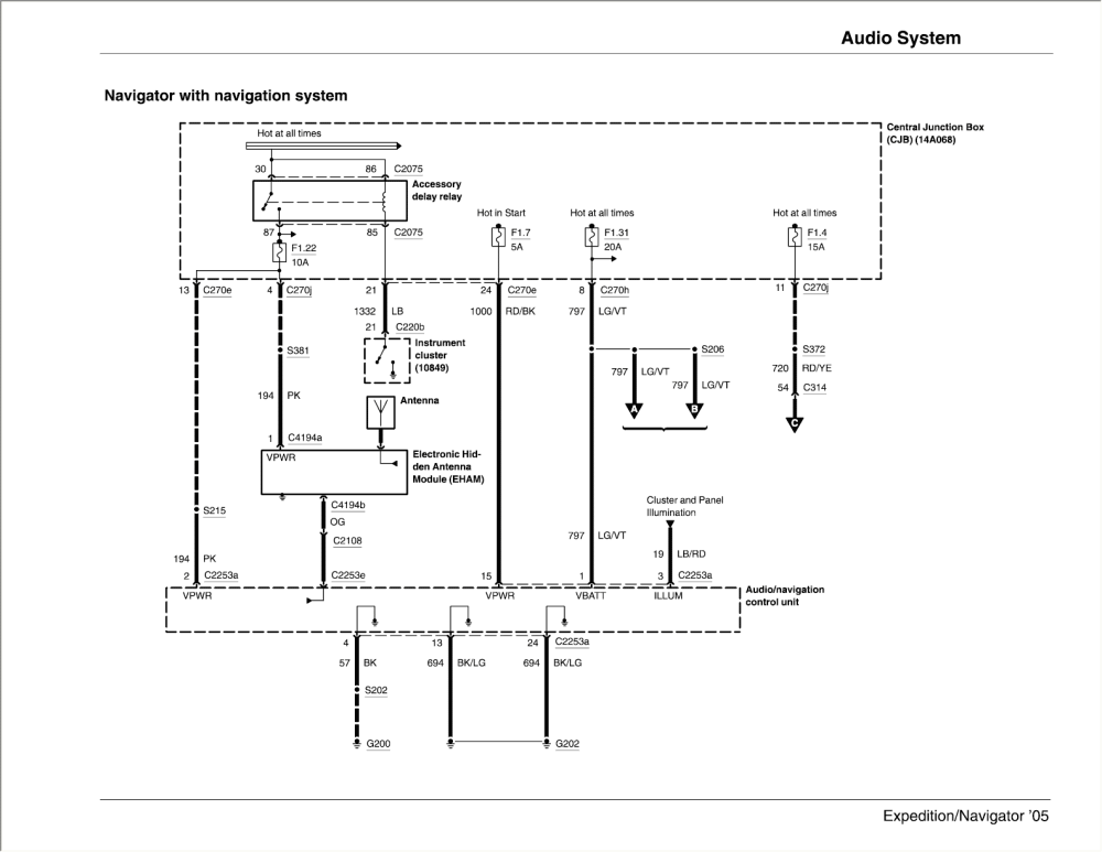 43 2003 Lincoln Navigator Radio Wiring Diagram - Wiring Diagram Source