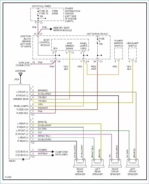 52 2013 Dodge Avenger Stereo Wiring Harness - Wiring Diagram Plan