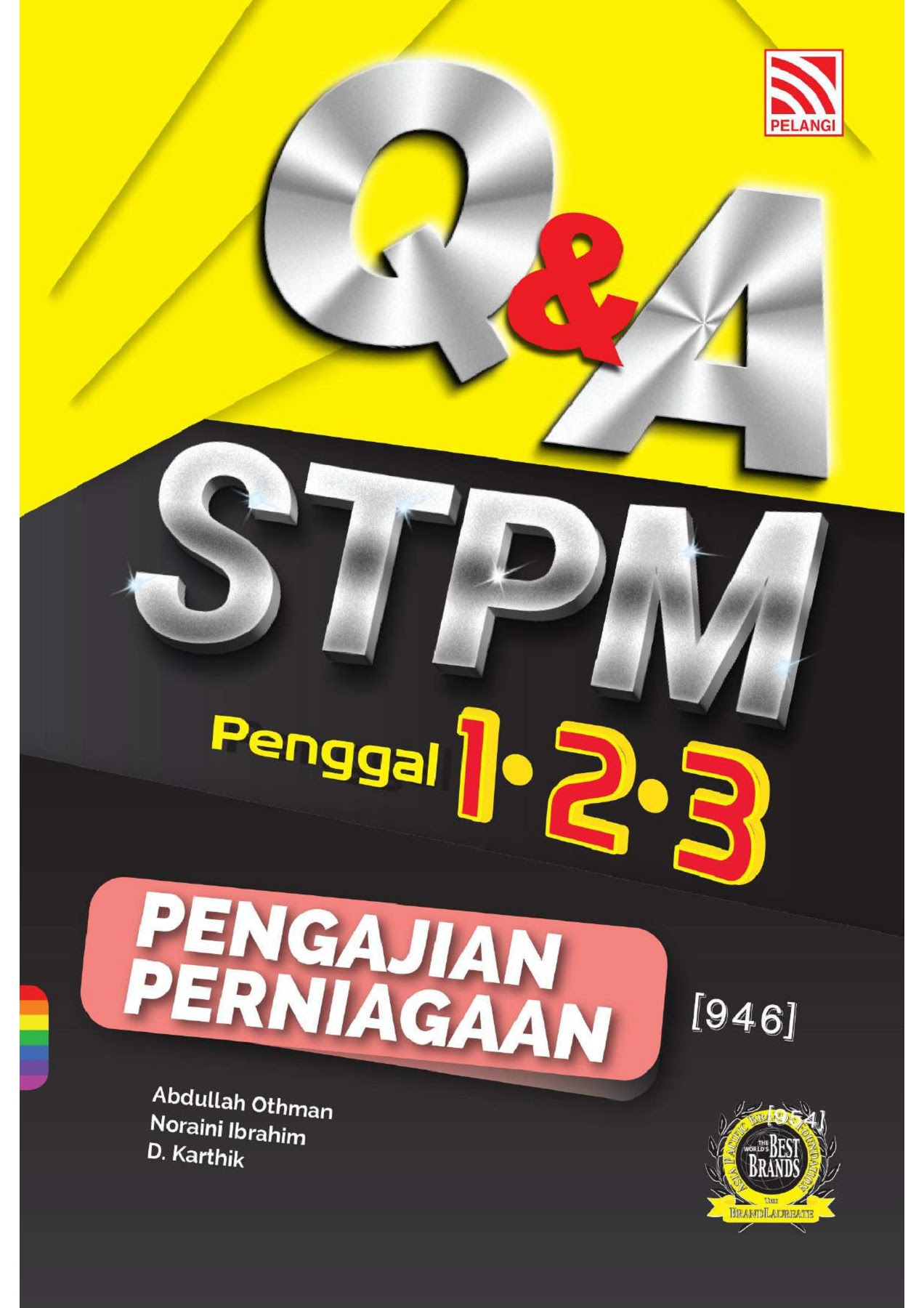 Pengajian Perniagaan Tingkatan 6  Manual Kerja Kursus Pengajian