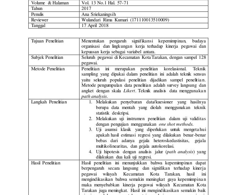 ☑ Contoh jurnal kelas 6