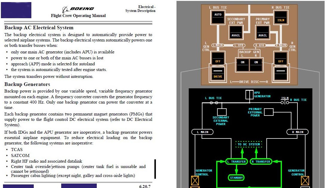 Boeing 777 Wiring Diagram Manual - 31