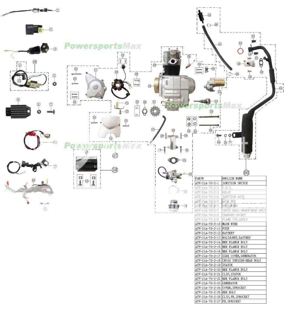 27 Honda Eu3000is Parts Diagram - Wiring Database 2020