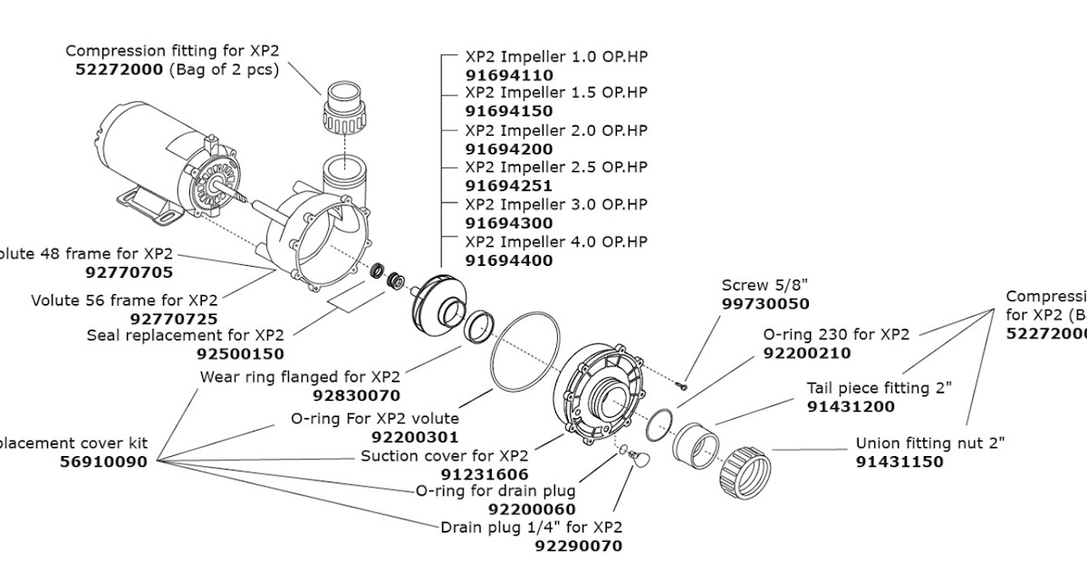 Flo Master Xp2 Parts Diagram