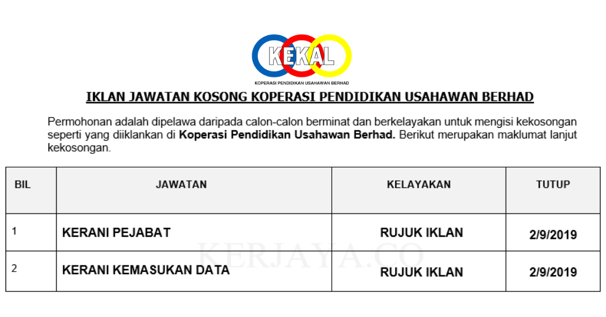 Contoh Soalan Temuduga Jawatan Kerani  Contoh its