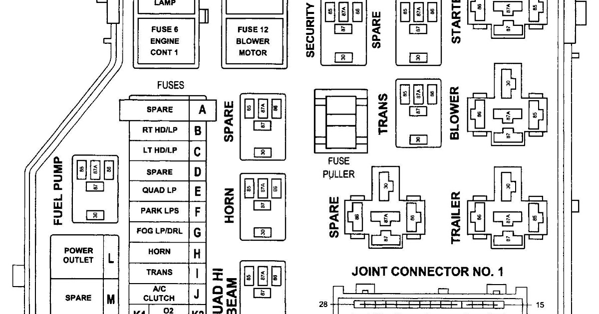 2007 Dodge Durango Wiring Schematic | Diagram Source