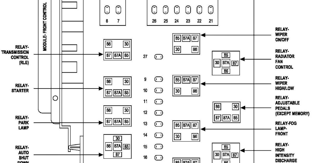 2001 Saab 9 3 Fuse Diagram