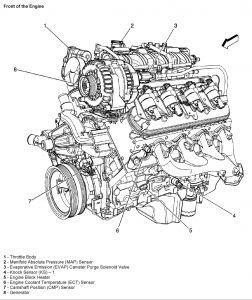 Chevy 3 1 Engine Diagram Camshaft Position Sensor - Wiring Diagram