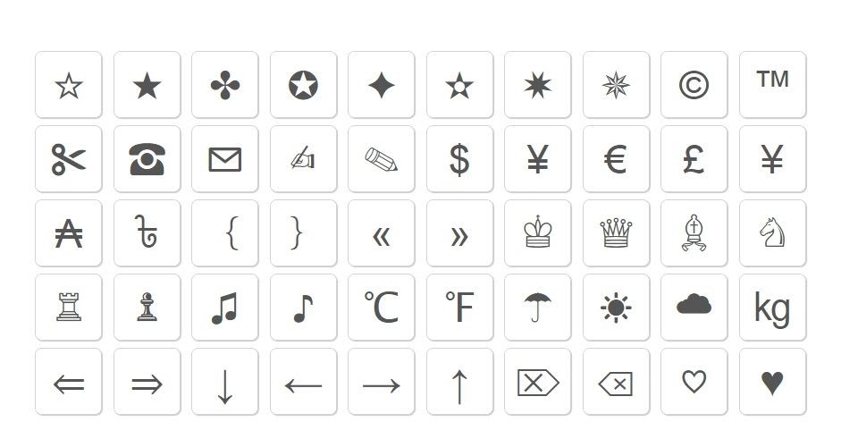 Cool Symbols Copy And Paste Fortnite - Steam Name Symbol List Icons
