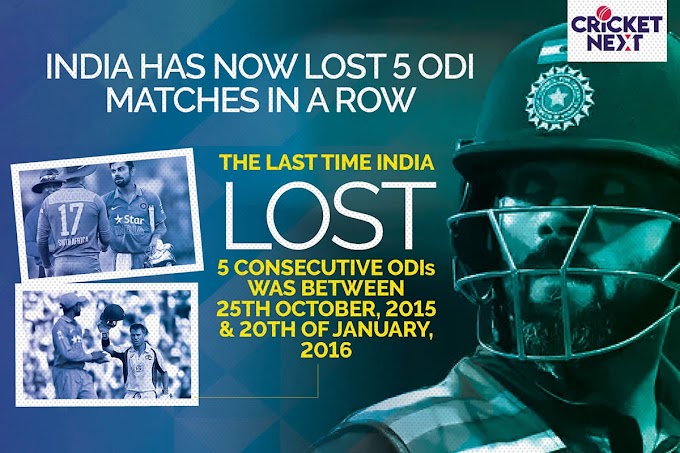 10 Numbers That Define India's Series Loss Against Australia