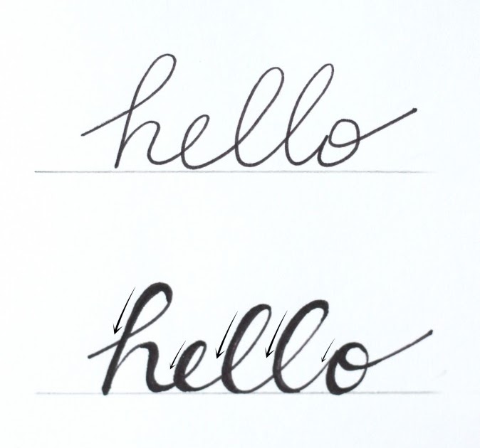 Handlettering Lernen : Pin auf Handlettering : Basically hand lettering ...