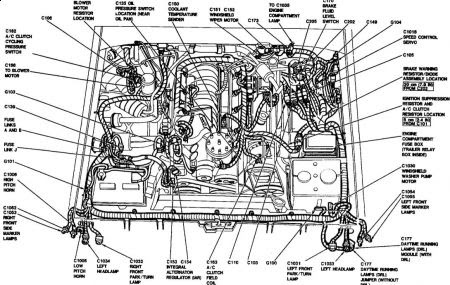 2002 Ford F 150 Engine Diagram - Cars Wiring Diagram
