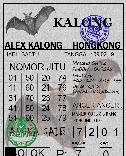 7+ Ramalan Alex Kalong Hongkong