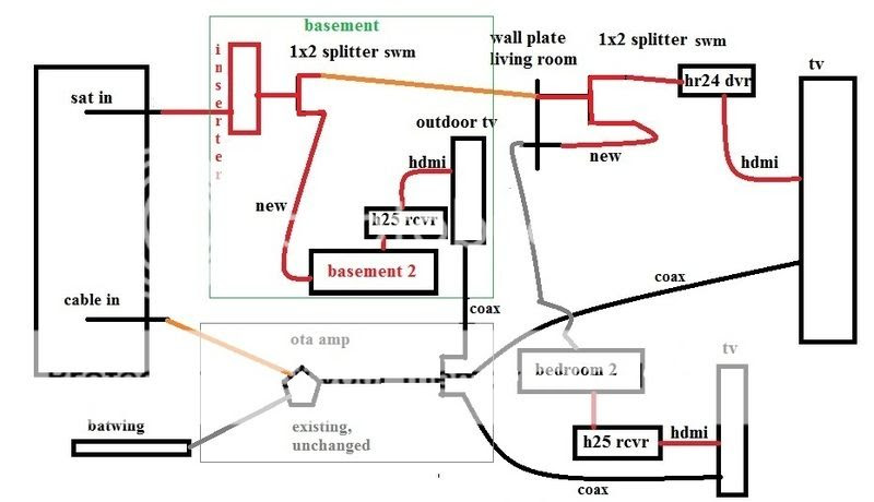 Itasca Wiring Diagram - Wiring Diagram