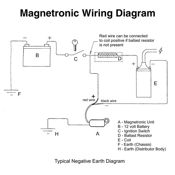 Norton Wiring Diagram Battery