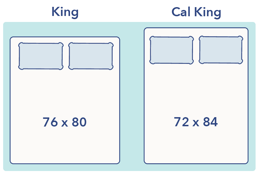 mattress dimensions gueen king cali